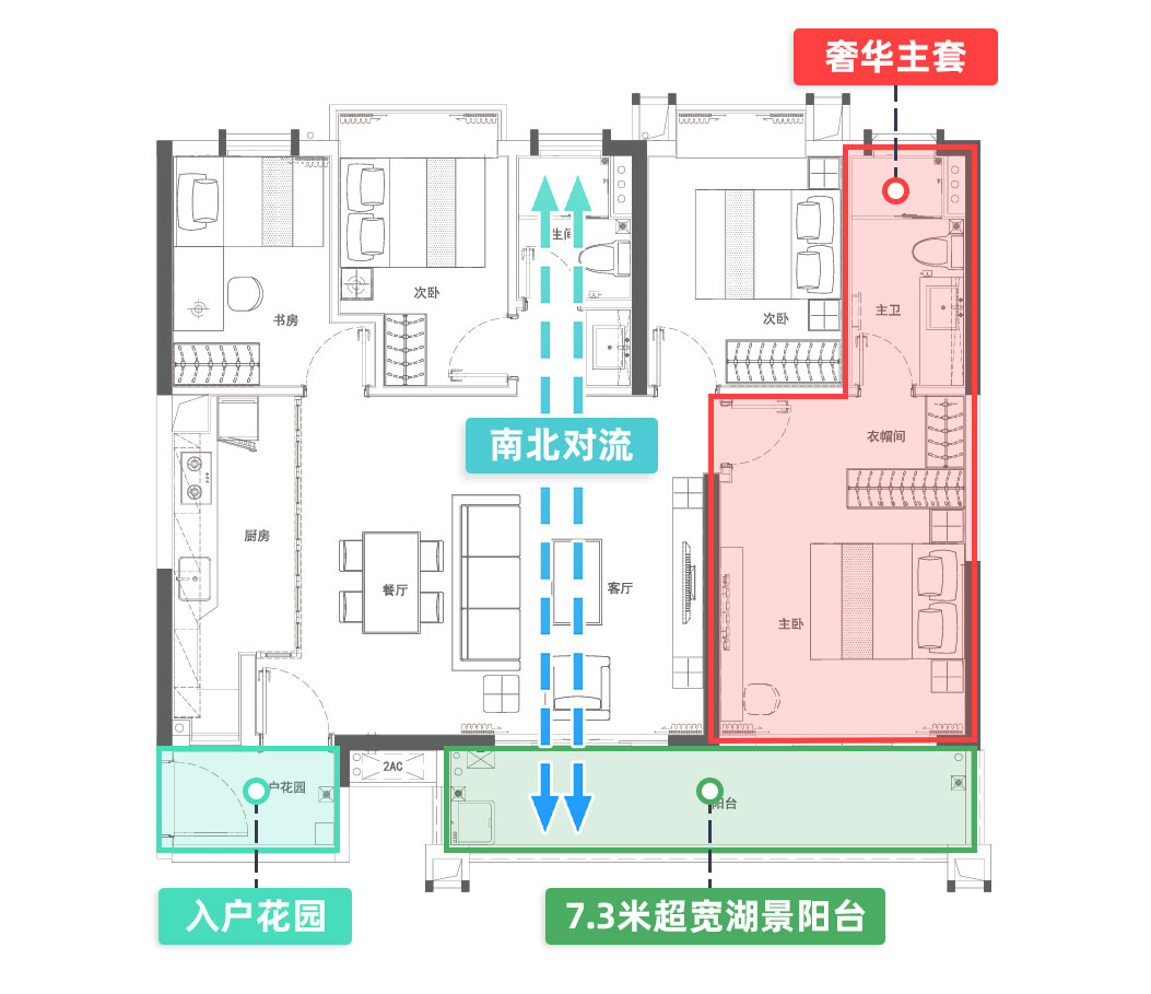 番禺广地花园观灏组团即将加推全新楼栋！