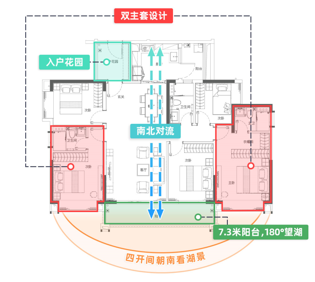 番禺广地花园观灏组团即将加推全新楼栋！