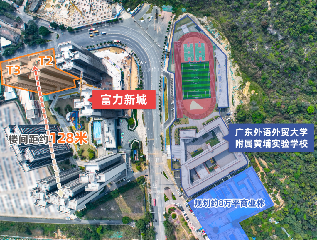 黄埔富力新城*新房价，*付66万！学府+现房