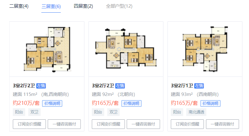 地板价！广州各区*便宜的新房，我整理好了