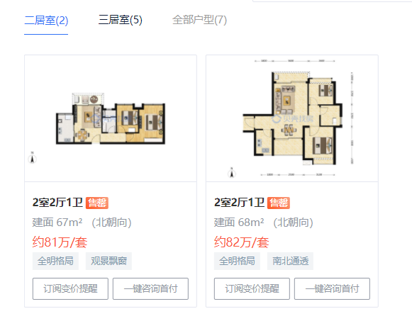 地板价！广州各区*便宜的新房，我整理好了