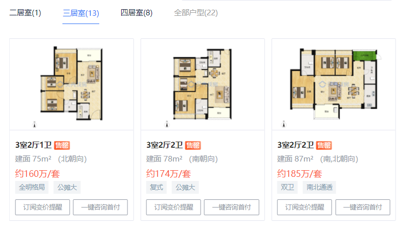 地板价！广州各区*便宜的新房，我整理好了