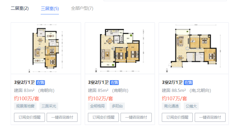 地板价！广州各区*便宜的新房，我整理好了