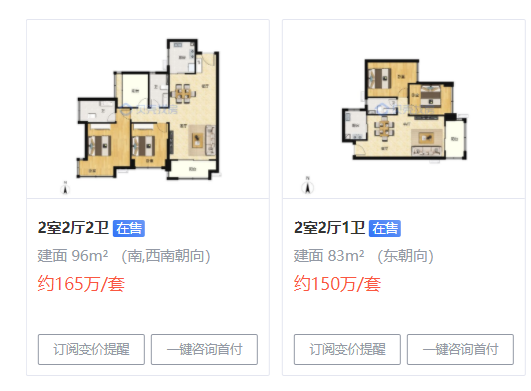 地板价！广州各区*便宜的新房，我整理好了