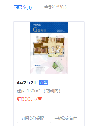 地板价！广州各区*便宜的新房，我整理好了