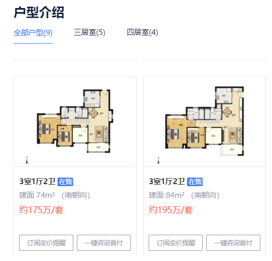 地板价！广州各区*便宜的新房，我整理好了