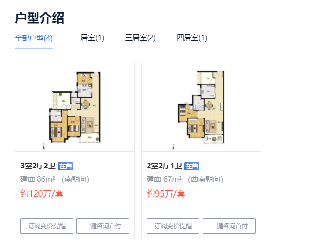 地板价！广州各区*便宜的新房，我整理好了