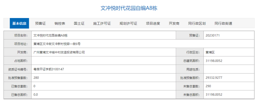 价格刺破6万/平，万科城市之光*后一栋拿证了！