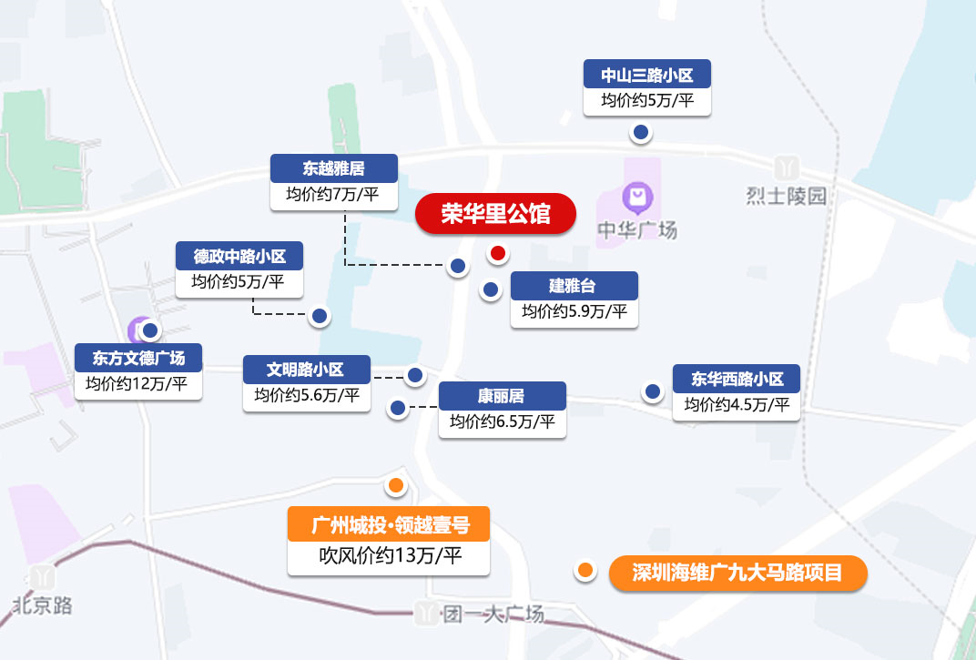 越秀新盘【荣华里公馆】，100-169㎡三*四房！会卖多少钱？