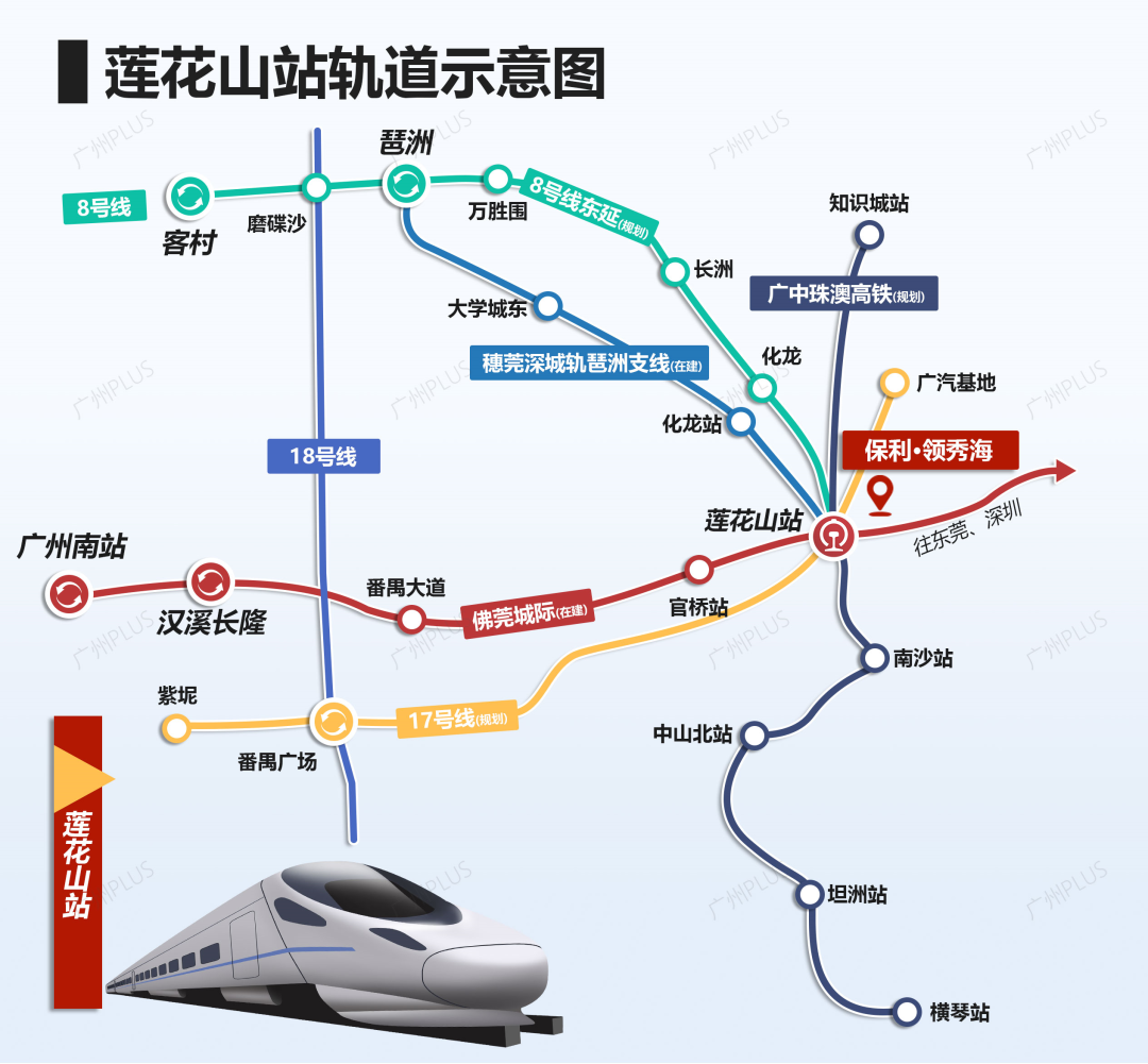 番禺保利领秀海总价一百多万上车，25*到琶洲