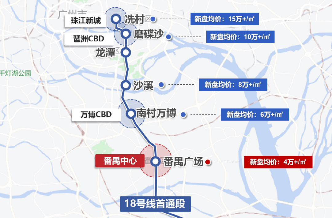 龙湖金地天峯，4.3万单价值不值得买？优缺点分析