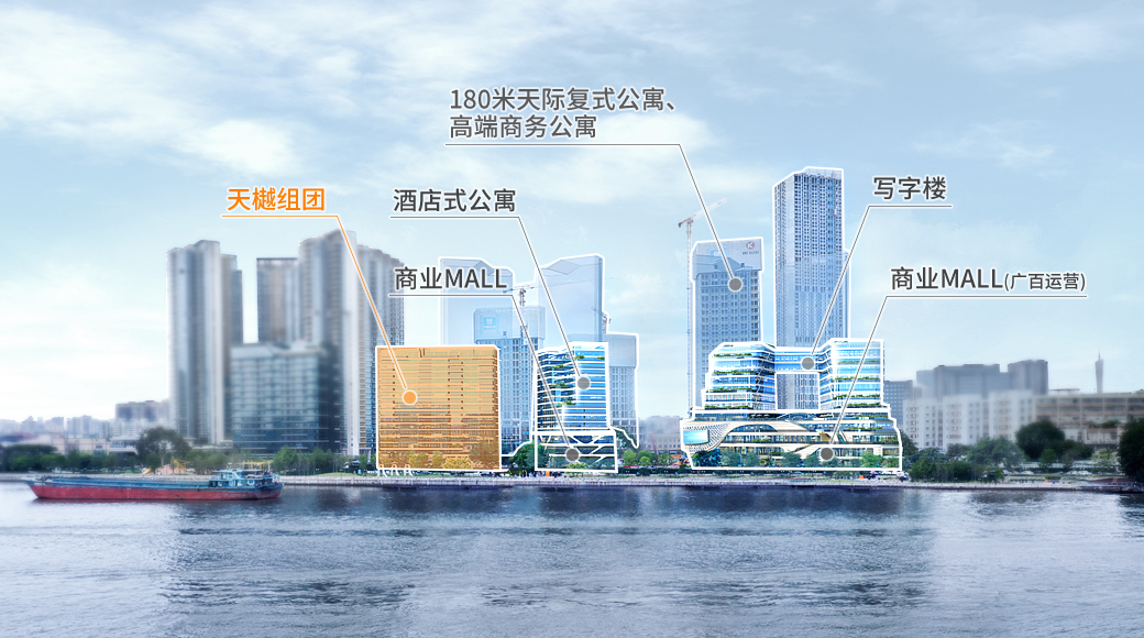 越秀天荟江湾公寓总价80万起，值不值得入手？