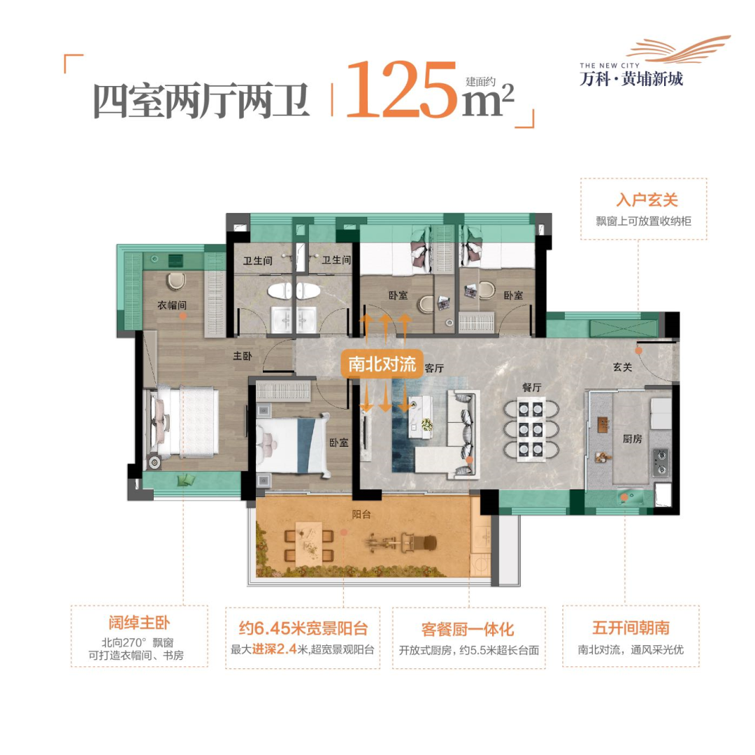 黄埔新城选房指南，全新组团有点猛！