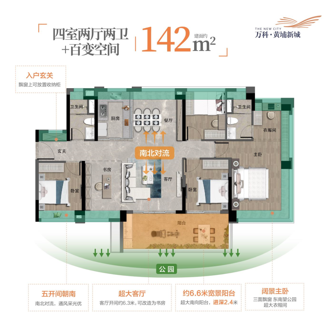 黄埔新城选房指南，全新组团有点猛！