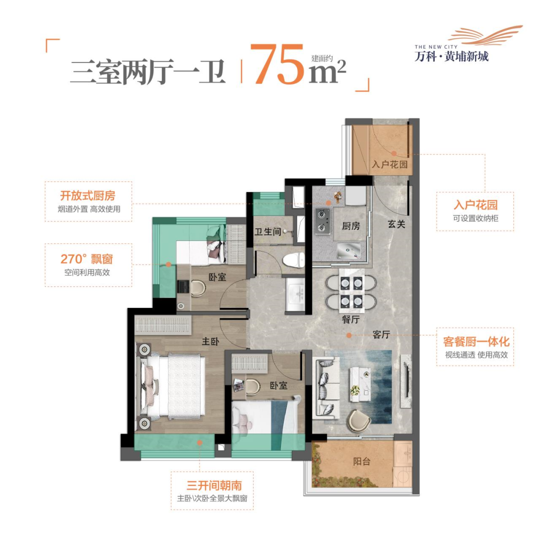 黄埔新城选房指南，全新组团有点猛！