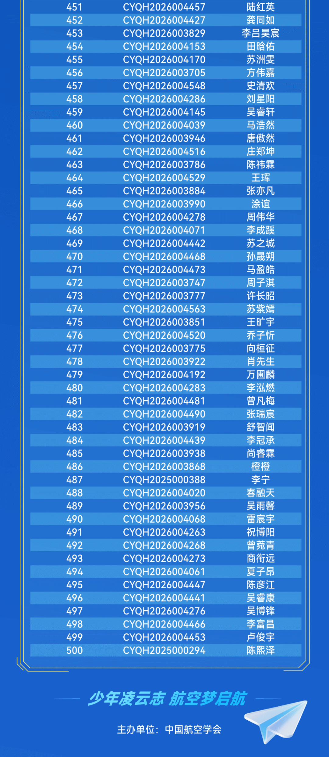 航空知识大赛晋级名单公示_05.png