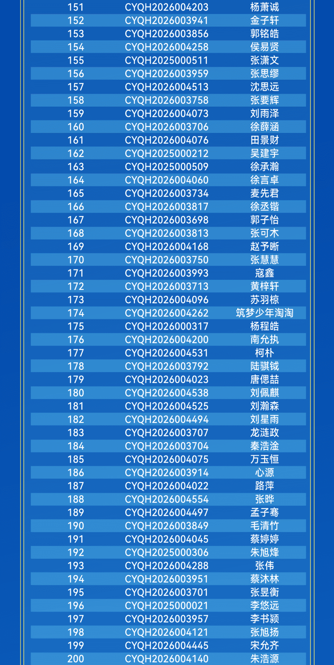 航空知识大赛晋级名单公示_05.png
