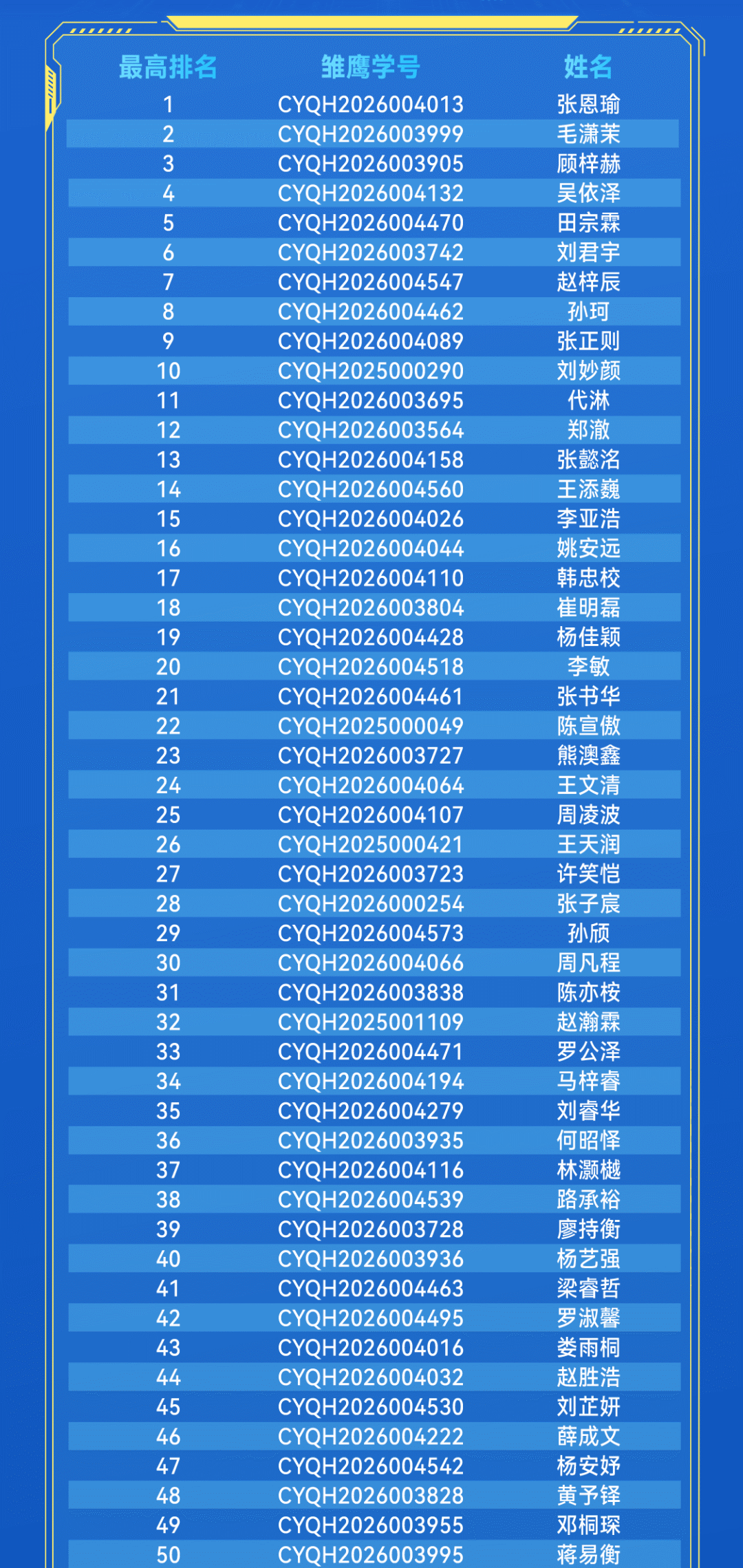 航空知识大赛晋级名单公示_02.png