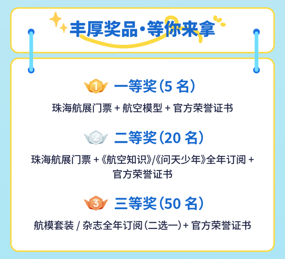全民航空知识大赛长图切片_03.png