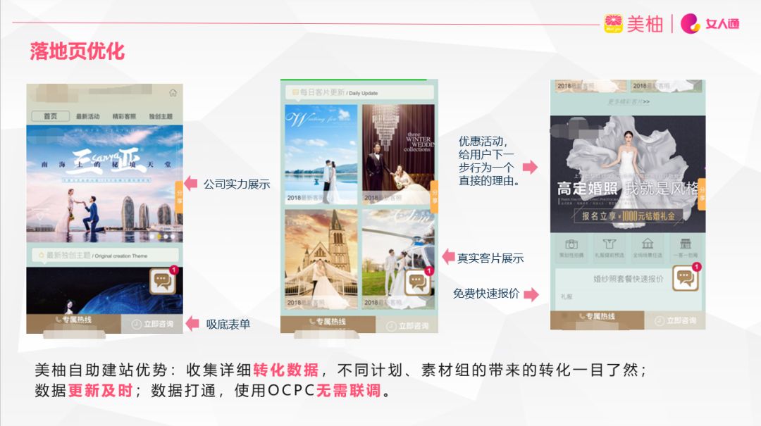 美柚婚纱摄影广告案例新建创意，投放初期如何出价？