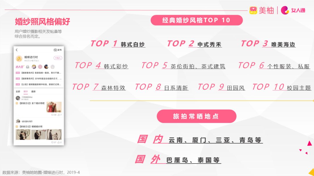 美柚信息流开户怎么做人群分析，作为纯女性综合服务平台