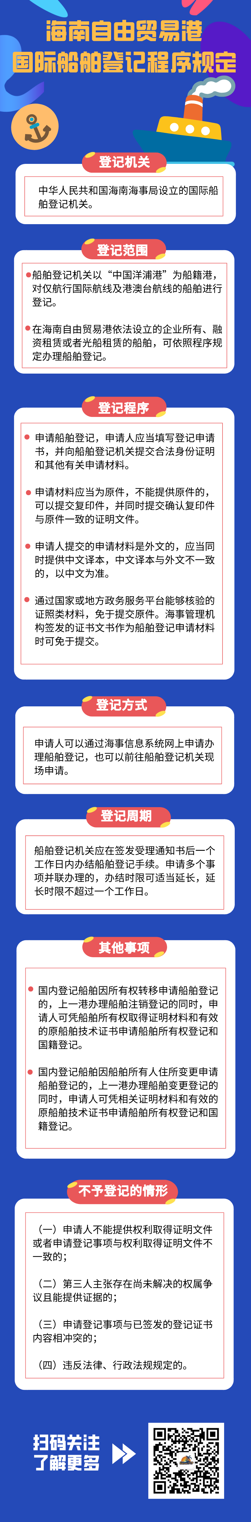 国际船舶来海南自贸港登记 一个工作日即可办结