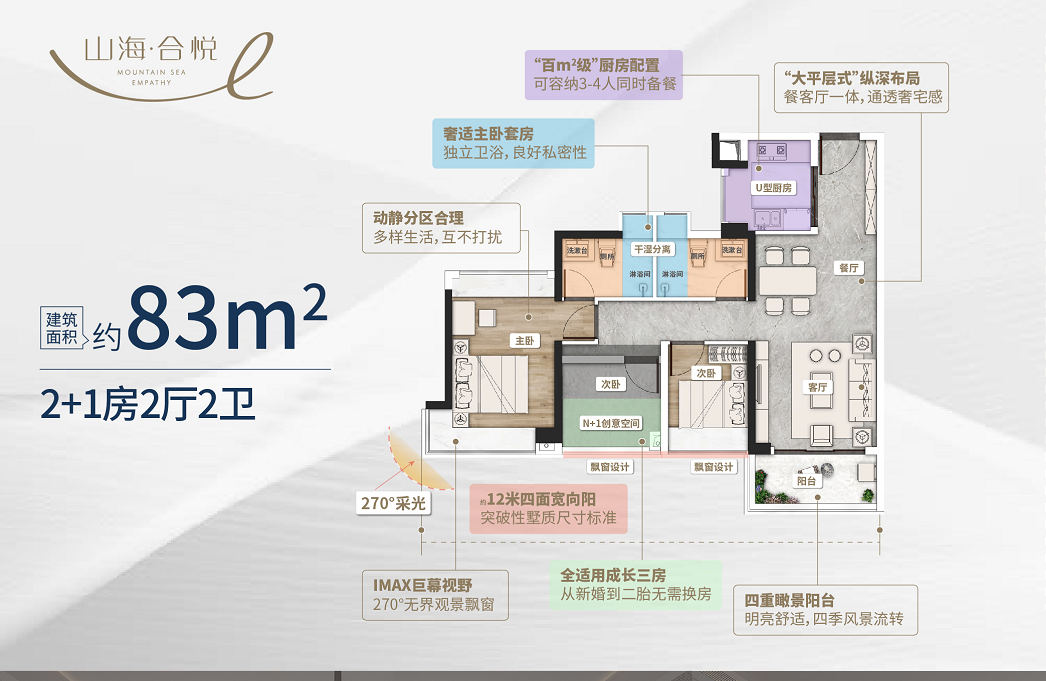 南沙红盘山海合悦6栋认购火爆，势不可挡！