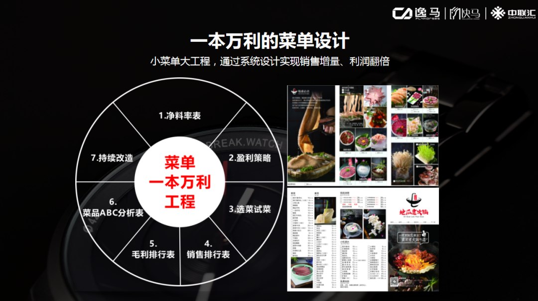 连锁加盟费用支付方式_支付连锁加盟费用_连锁店加盟费怎样算