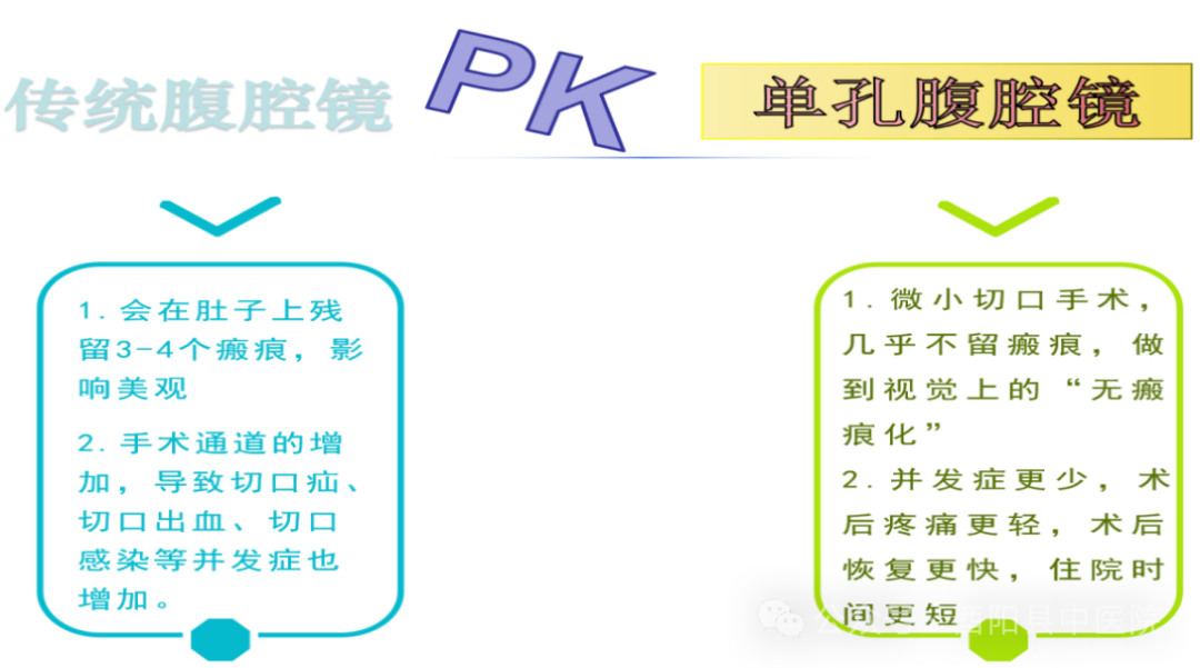 为什么不用切口保护套【首例！】我院妇产科成功开展切口保护套辅助下首例单孔腹腔镜手术！_https://www.jmylbn.com_新闻资讯_第7张