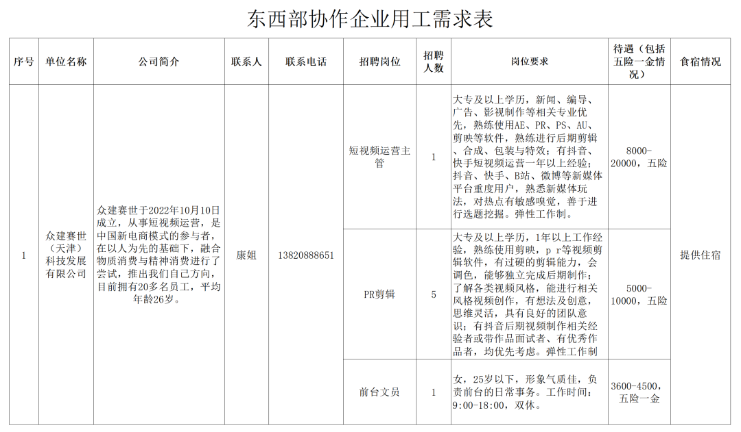 招聘的平台有哪些_招聘_招聘58同城找工作