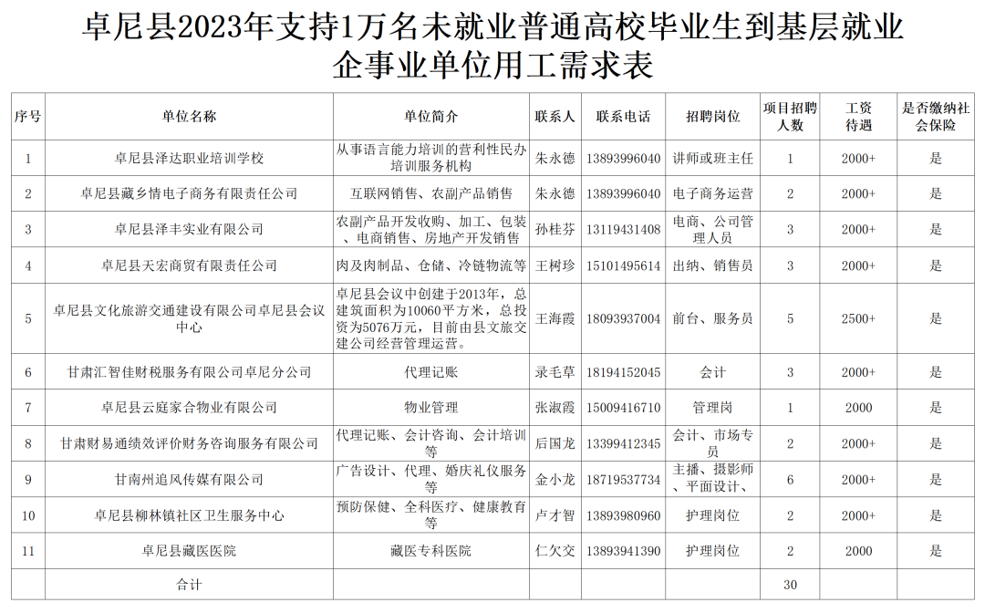 招聘58同城找工作_招聘_招聘的平台有哪些