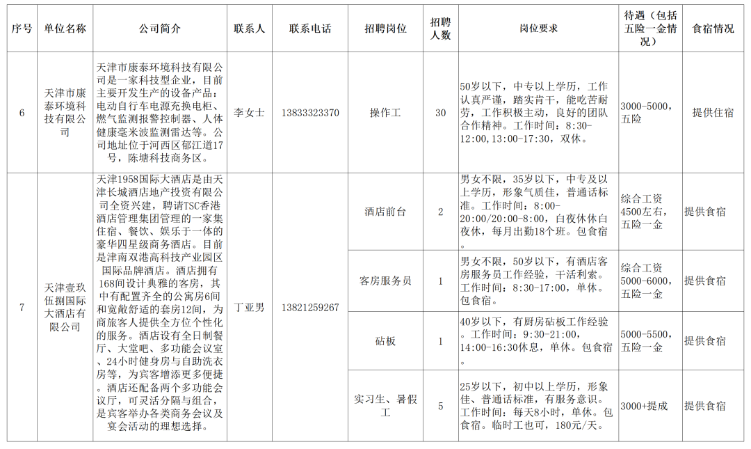招聘_招聘58同城找工作_招聘的平台有哪些
