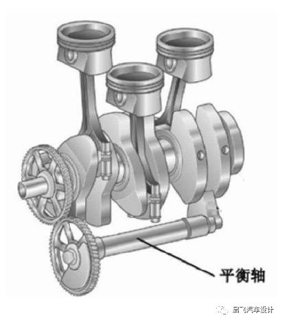 干货│汽车发动机减振技术分析的图6
