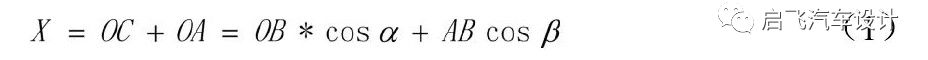 干货│汽车发动机减振技术分析的图1