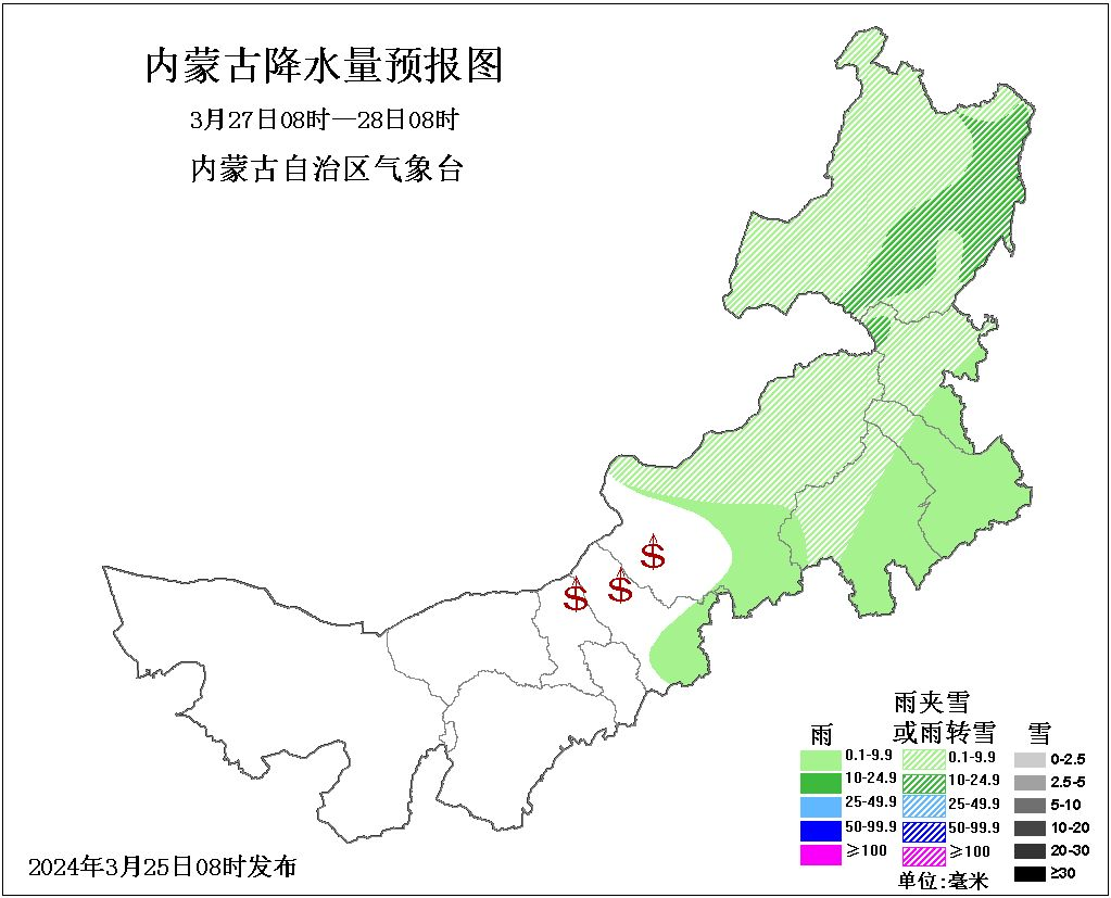 察右中旗天气