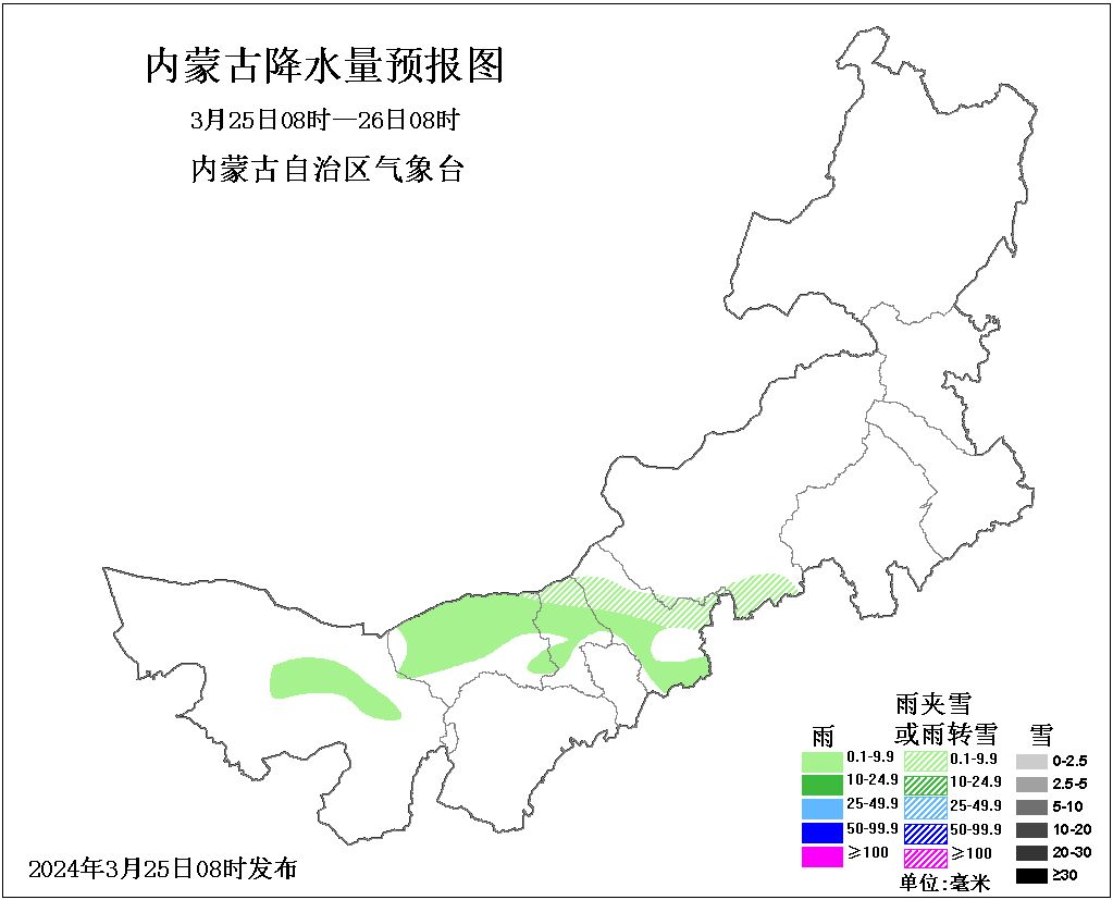 察右中旗天气