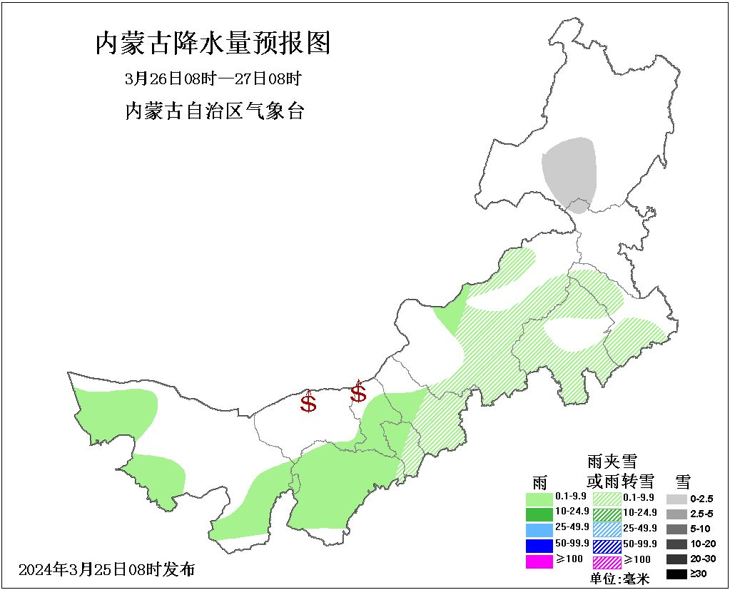 察右中旗天气