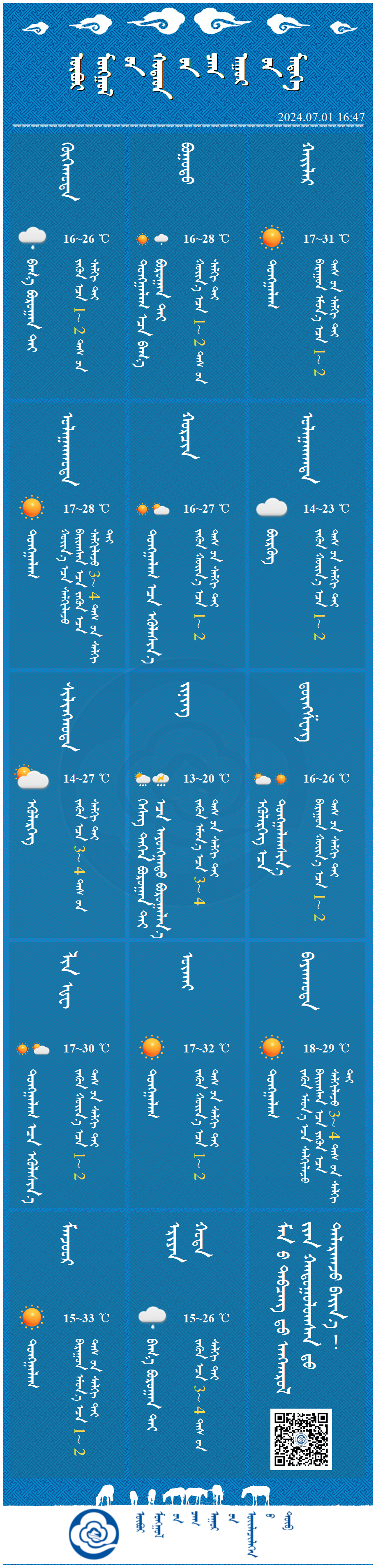 【内蒙古天气】（蒙古文）主要城市天气预报