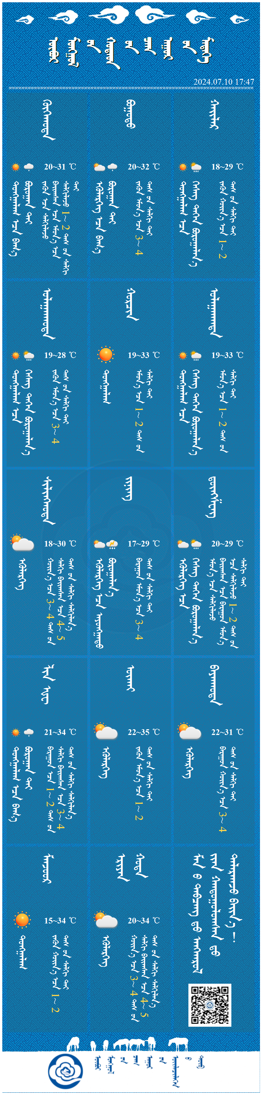 【内蒙古天气】（蒙古文）主要城市天气预报