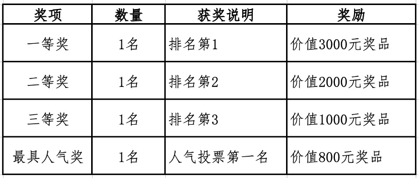 微信图片_20230504170734.png