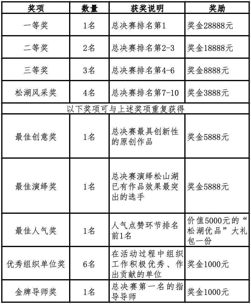 微信图片_20230504170737.png
