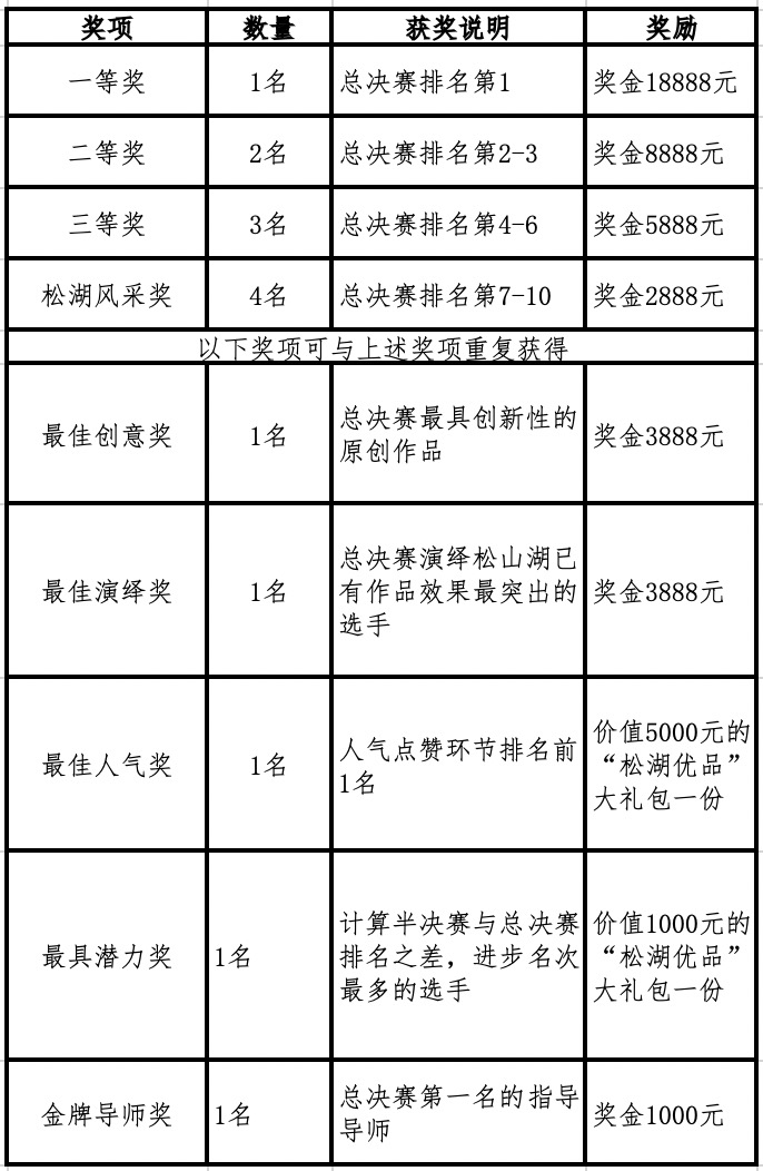 微信图片_20230504170740.png