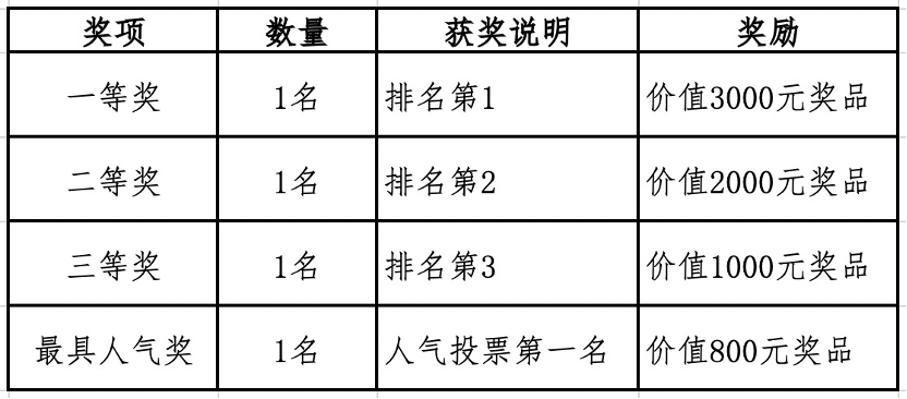 微信图片_20230504170732.png