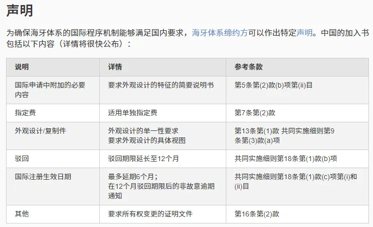 中国加入外观设计国际注册海牙体系和《马拉喀什条约》(图1)