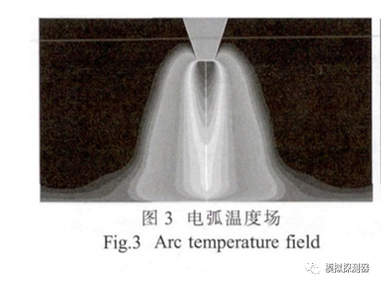 TIG电弧数值模拟的图4