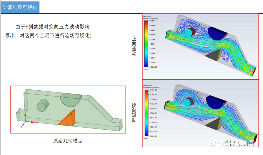 基于Space Claim脚本参数化建模的cfd仿真分析的图7