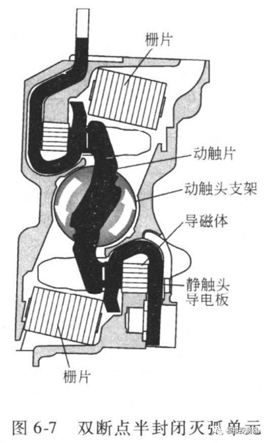 低压电器电路理论总结2的图4