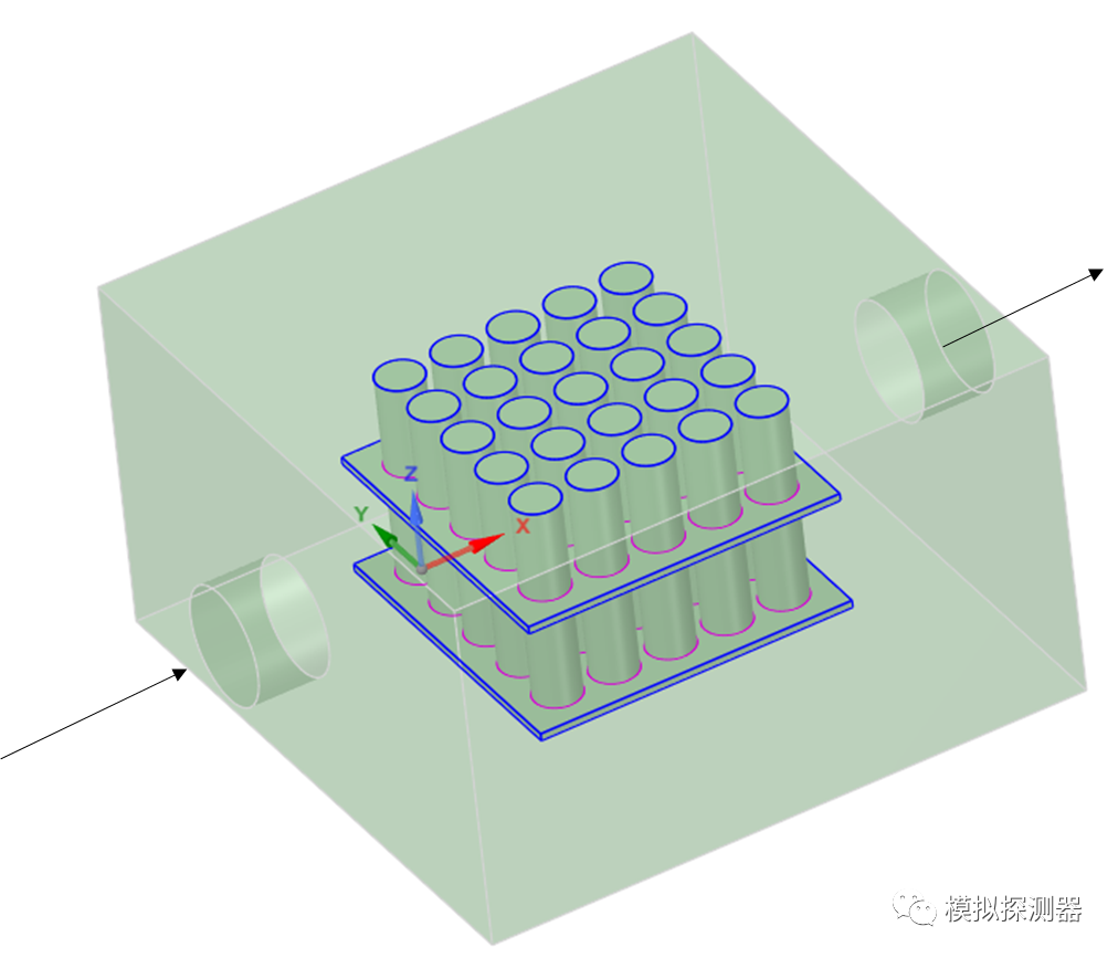 Workbench尺寸优化研究箱体发热体散热的图2