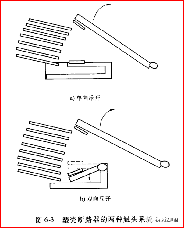 低压电器电路理论总结2的图2