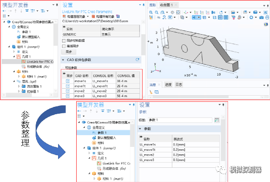 基于Comsol LiveLink与Creo的参数化仿真的图3